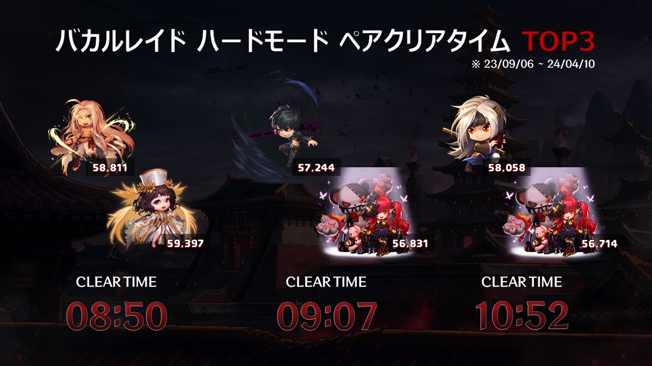 日服黄金周速报，要送+13强化券了2