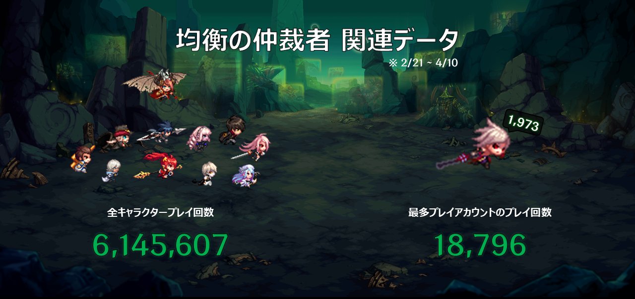 日服黄金周速报，要送+13强化券了4