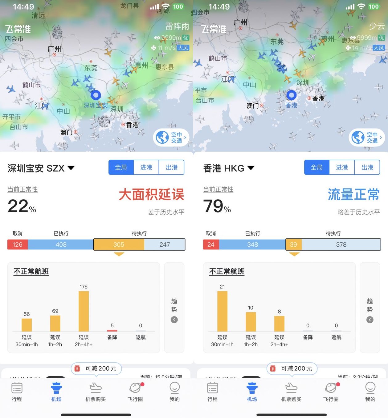 广东这波延误还能出现反思怪的。。2