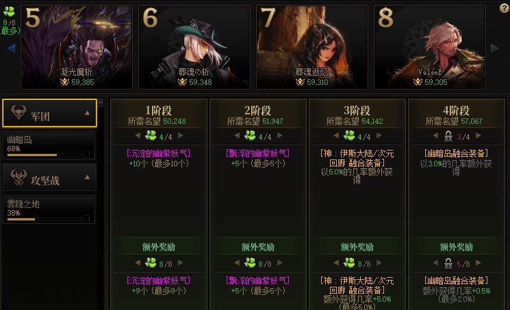冒险团小组奖励激活问题1