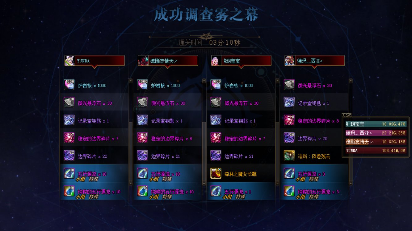 观近期万攻站街奶没人组有感，万攻站街奶真的没人组吗4