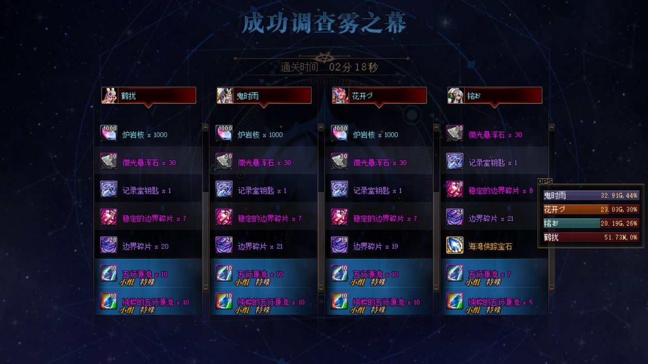 观近期万攻站街奶没人组有感，万攻站街奶真的没人组吗7
