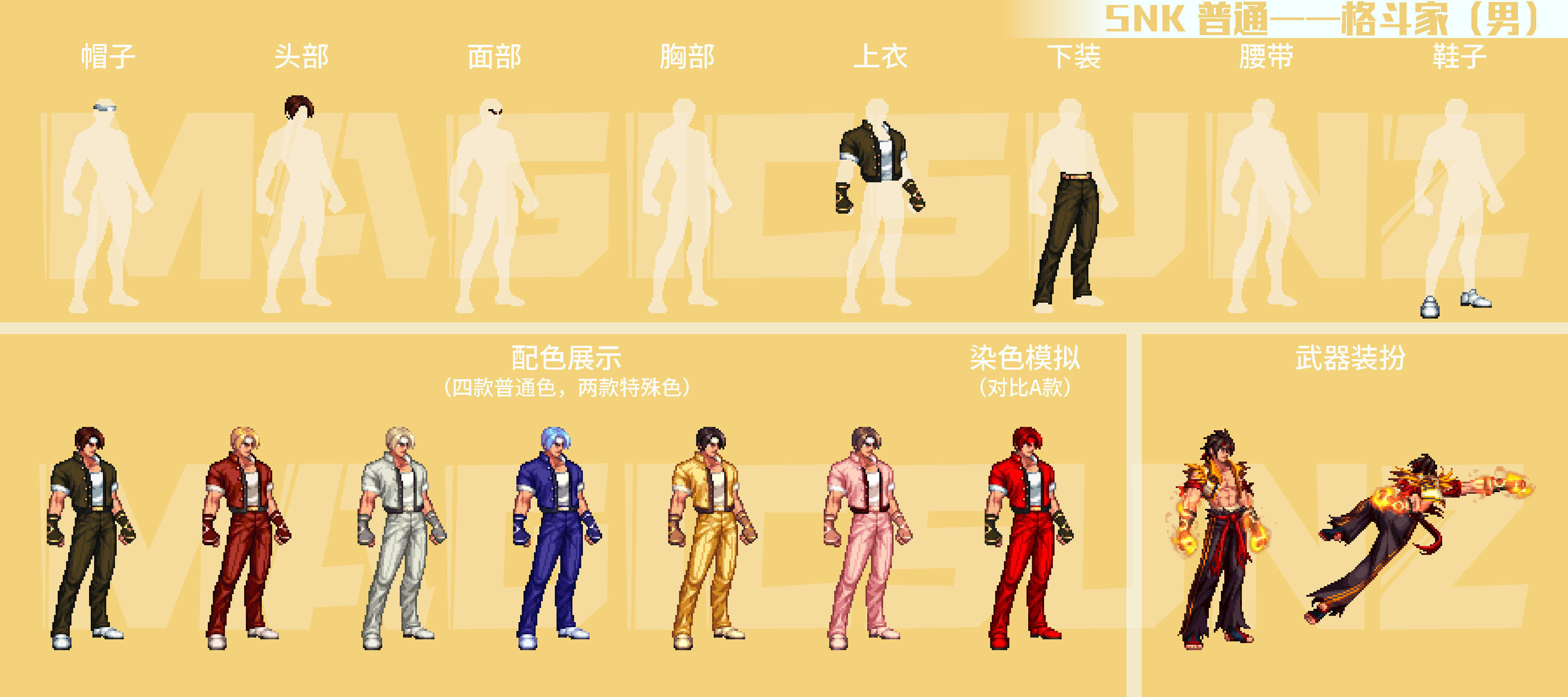 【暖暖:时装详解】2024耕耘SNK联动礼包时装详解——男格斗/女格斗/魔枪士篇(三)2