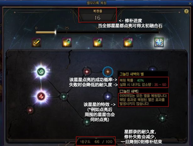 【前瞻：雾神版本】词条等级扩张，全新武器&融合系统前瞻分析18