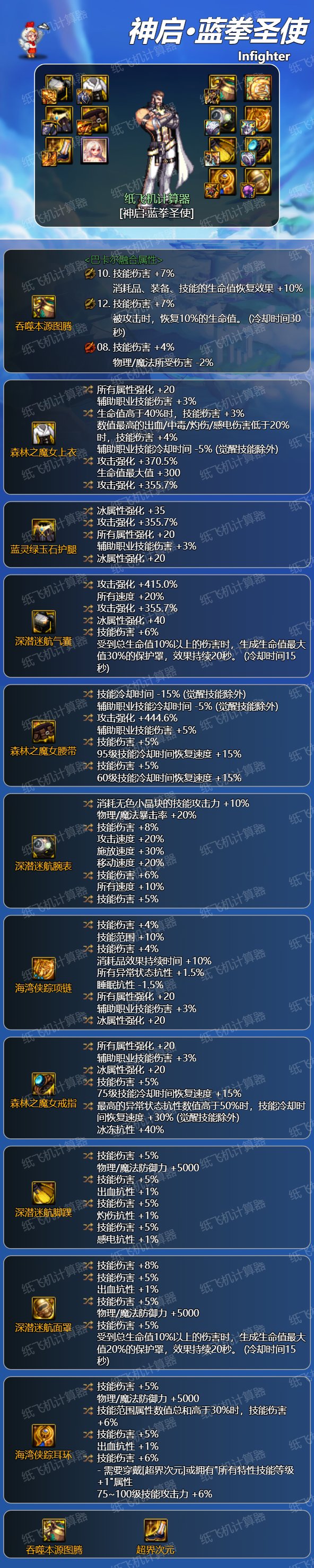 适合大小号的两套搭配3