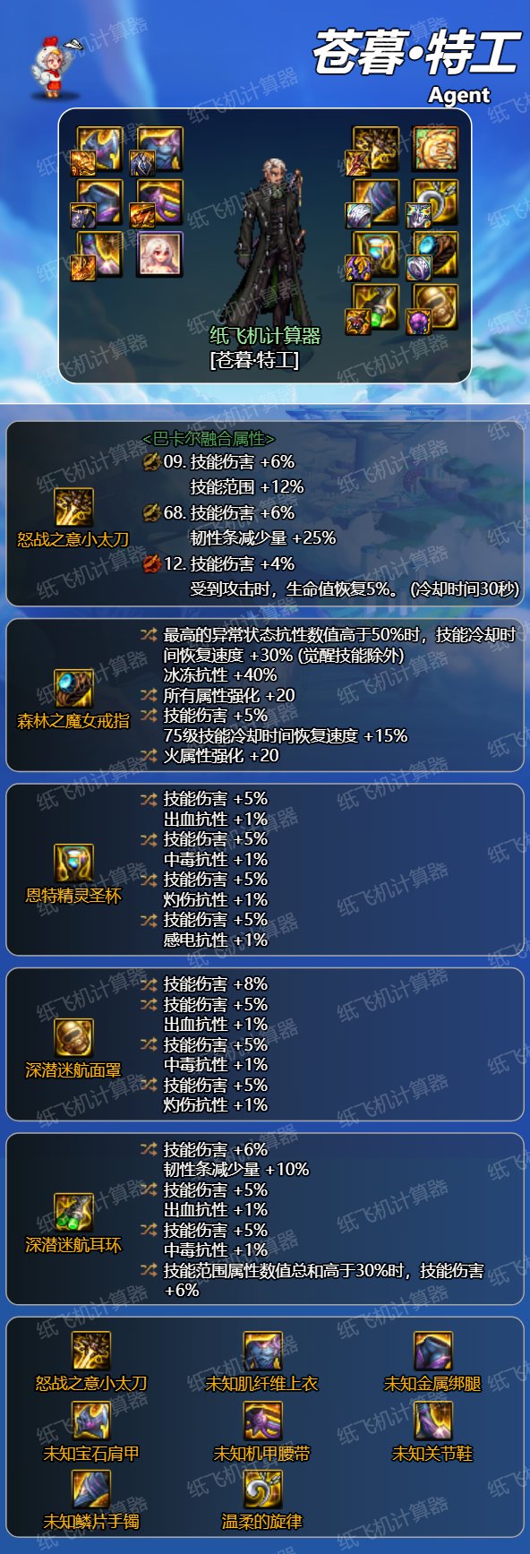 适合大小号的两套搭配5