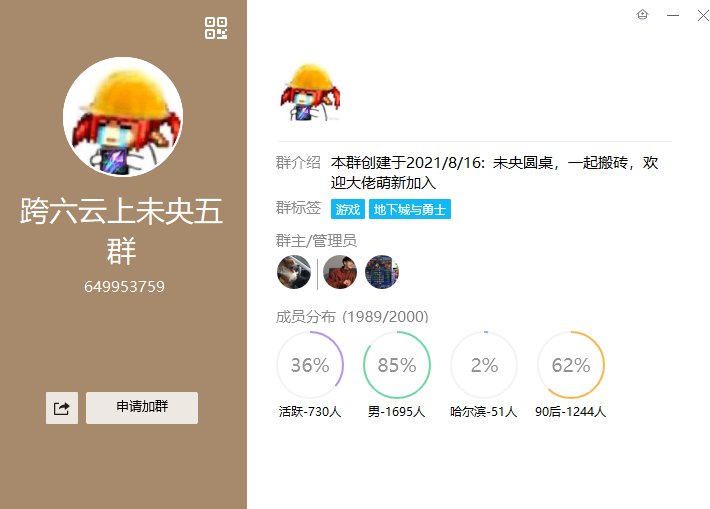 挂一个跨6未央骗子，跨6打未央的留意一下吧1
