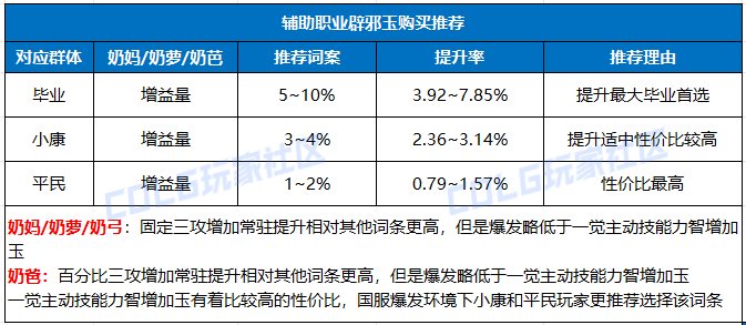 【金秋版本：辟邪玉】辟邪玉不知道如何选择？金秋版本辟邪玉购物指南来啦！34