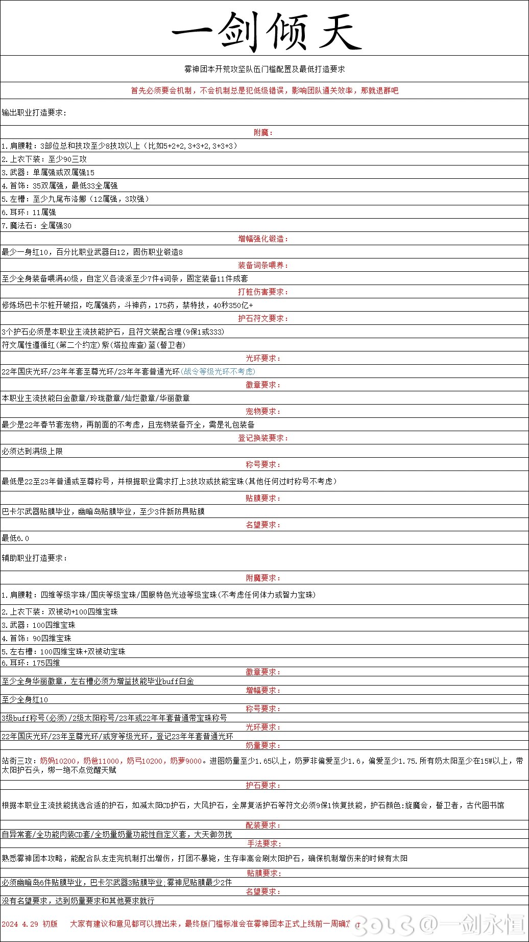 跨四<一剑倾天>小团体招人备战雾神团本1