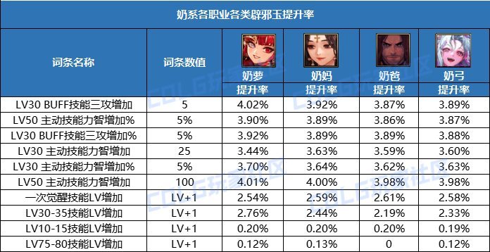 萌新要买玉了，咨询一下1