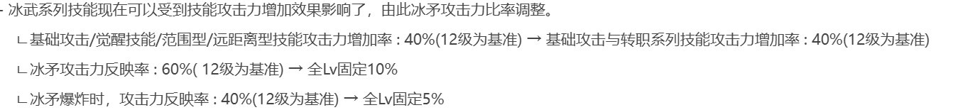 关于冰结④人定制cp武器4