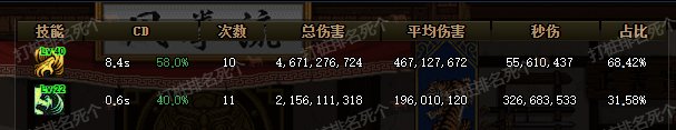 关于四叔新CP的讨论3