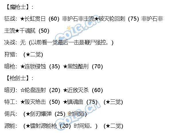 盘点：哪些职业拥有鞭尸技能14