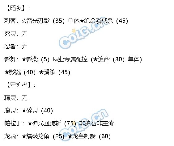 盘点：哪些职业拥有鞭尸技能13