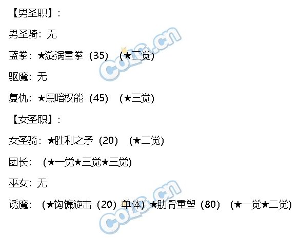 盘点：哪些职业拥有鞭尸技能12