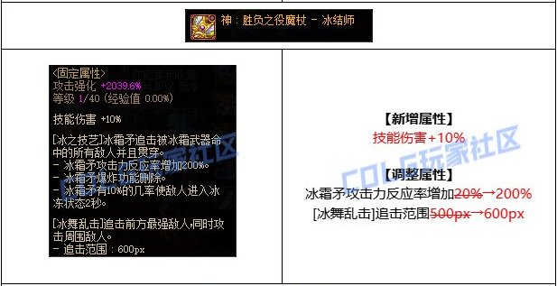 【攻略：CP改版】国服CP武器改版测评-冰结师2