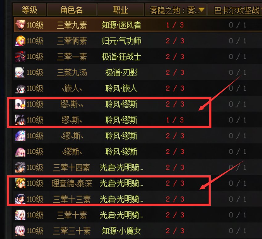 小师妹说的补偿。为什么有的奶领不到。9奶领了5个补偿1