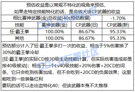 【攻略：CP改版】国服第二批CP武器改动提升计算10