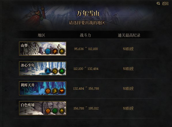 终于打完这个终极副本了1
