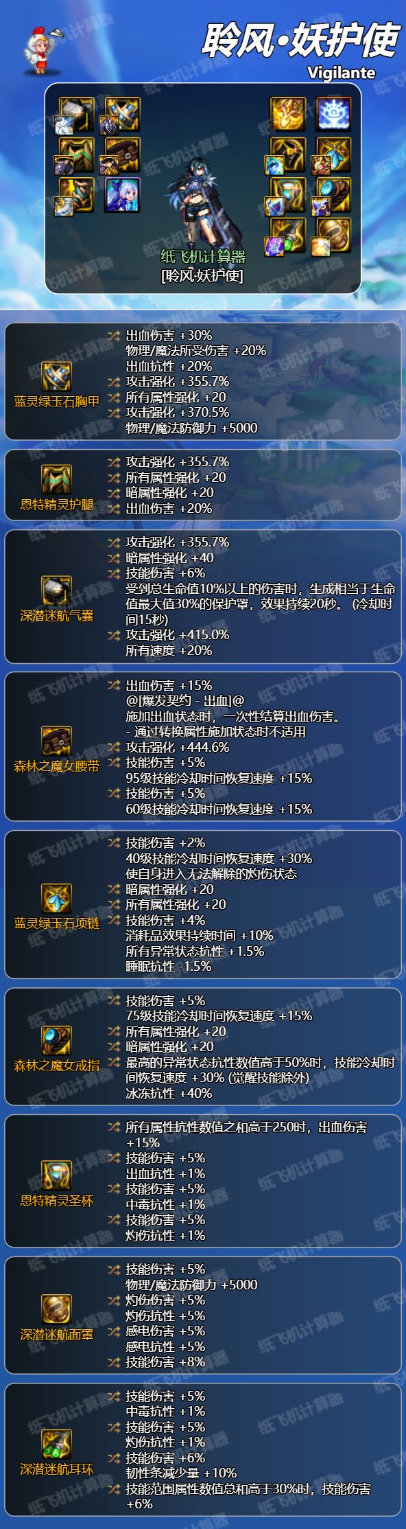 6/13就更新新职业了说一下妖护使的个人理解2