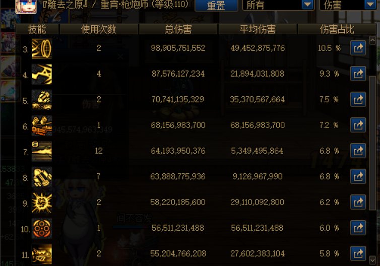 更正一下，2楼补充出血对标直伤。没满雾神贴膜下目前可以先不用CP。4