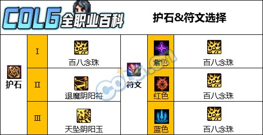 【攻略：CP改版】国服CP武器改版测评-驱魔师(女)5