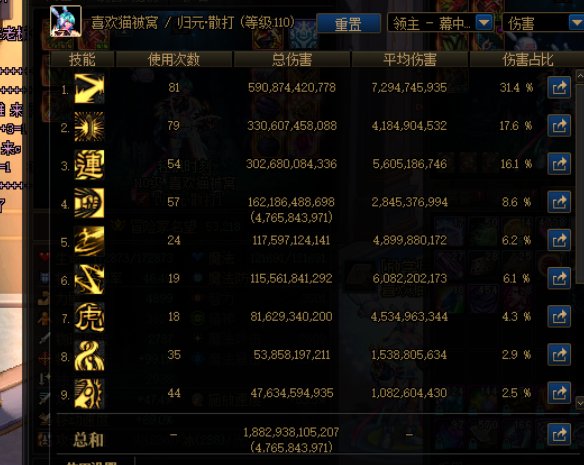 这舞神普通这么bt 超级困难？1