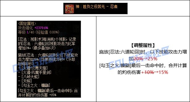 【攻略：CP改版】国服特色CP武器改版测评-忍者2