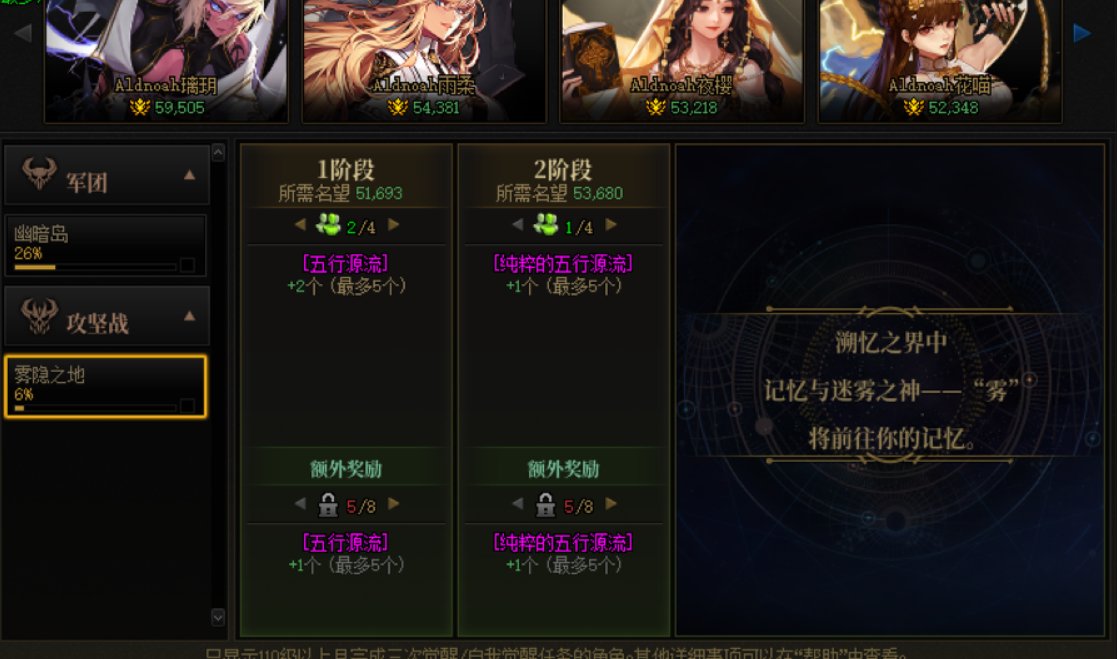 冒险团小组需要名望角色够了为什么不提升1