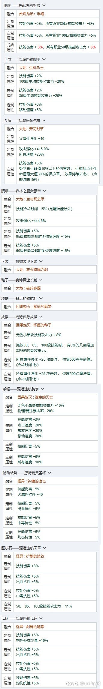 全职业觉醒流搭配一图流1
