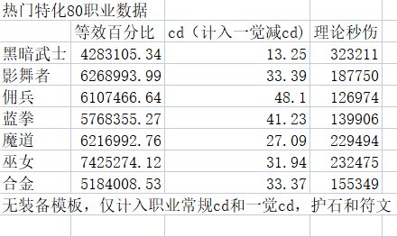 明说直接开团巫女，揭露这个欺骗大众恶意哭弱的群体5