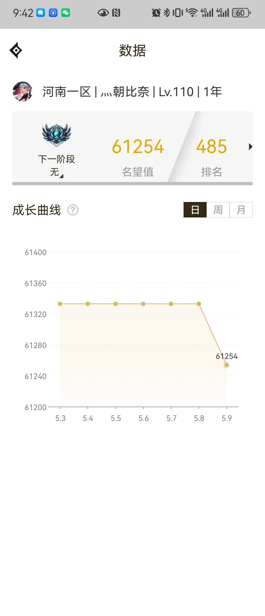 为啥我奶的武器装扮变成普通的克隆了1