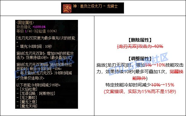 【攻略：CP改版】国服CP武器改版测评-龙骑士2