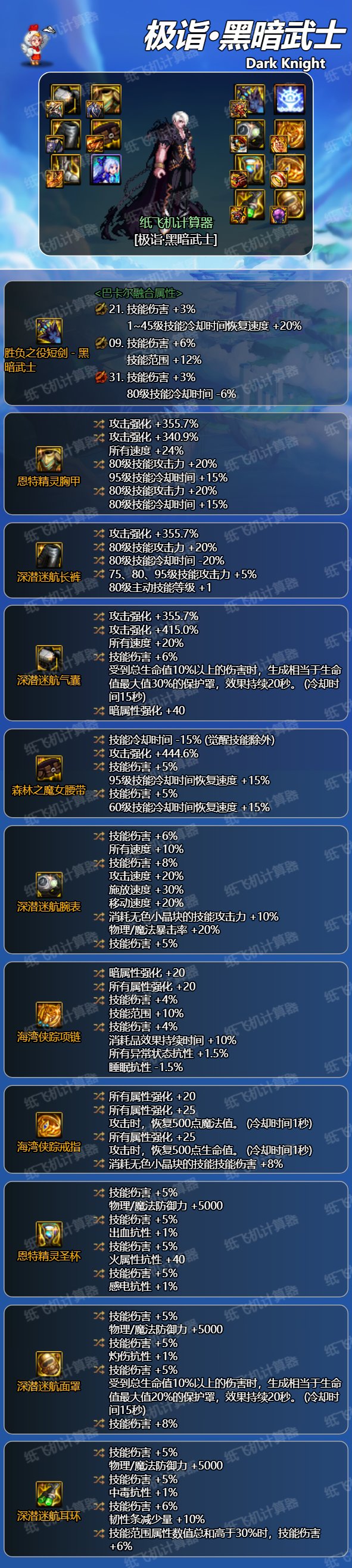 【攻略：CP改版】国服CP武器改版测评-黑暗武士5