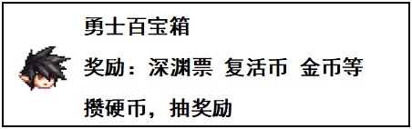 【福利：开服前各种福利】目前已知手游各类预约福利大合集，路过千万别错过32