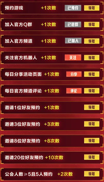 【福利：开服前各种福利】目前已知手游各类预约福利大合集，路过千万别错过40