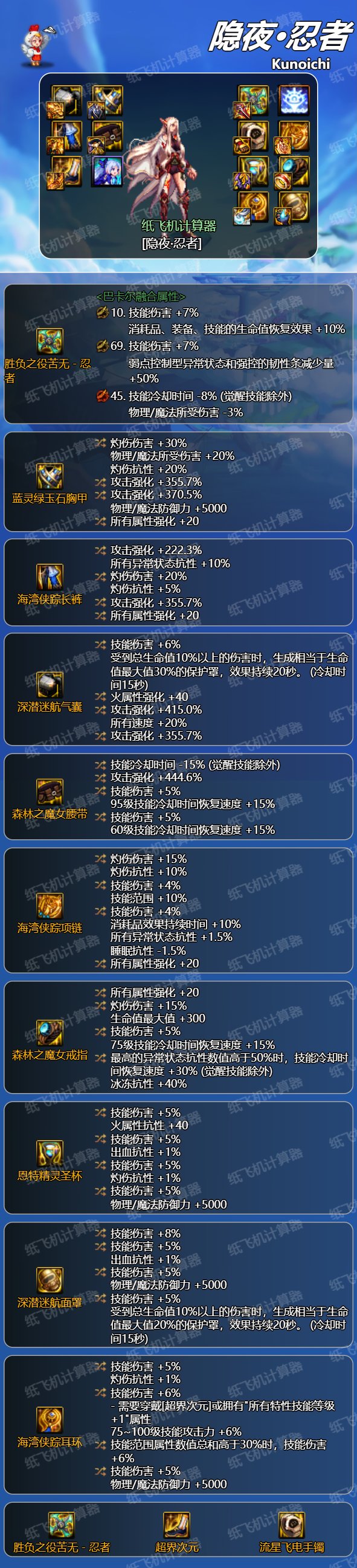 忍者5.09cp武器改版装备搭配推荐5