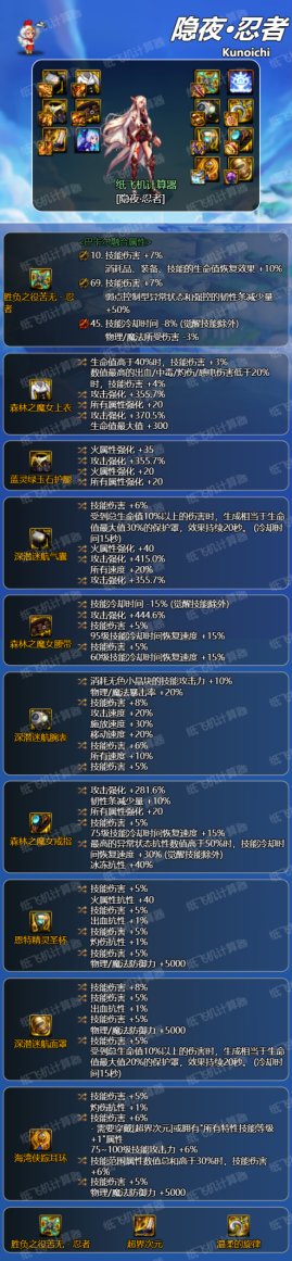 忍者5.09cp武器改版装备搭配推荐16