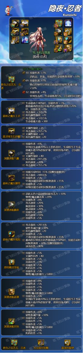 忍者5.09cp武器改版装备搭配推荐17