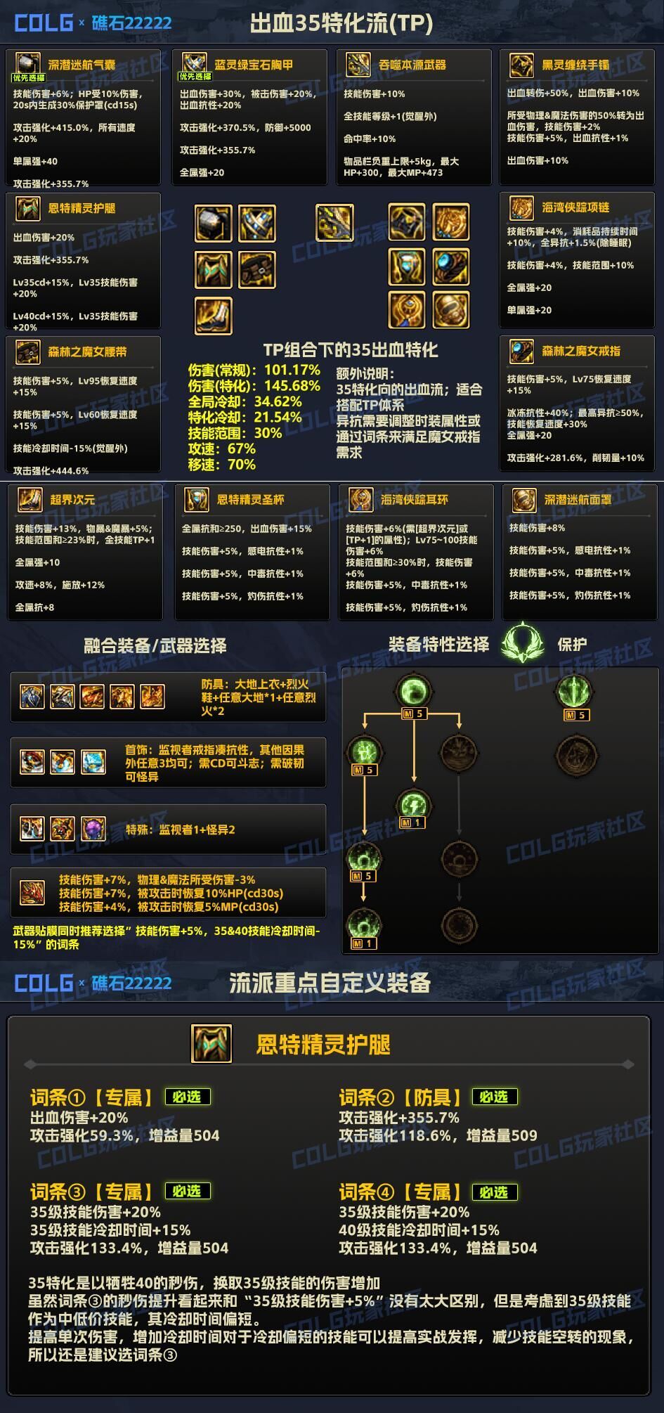 【攻略：装备实验室】特化流派强度分析&搭配指南(35&40&45)2