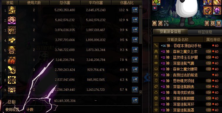 我红11公鸡才打400e，是职业问题还是什么?1