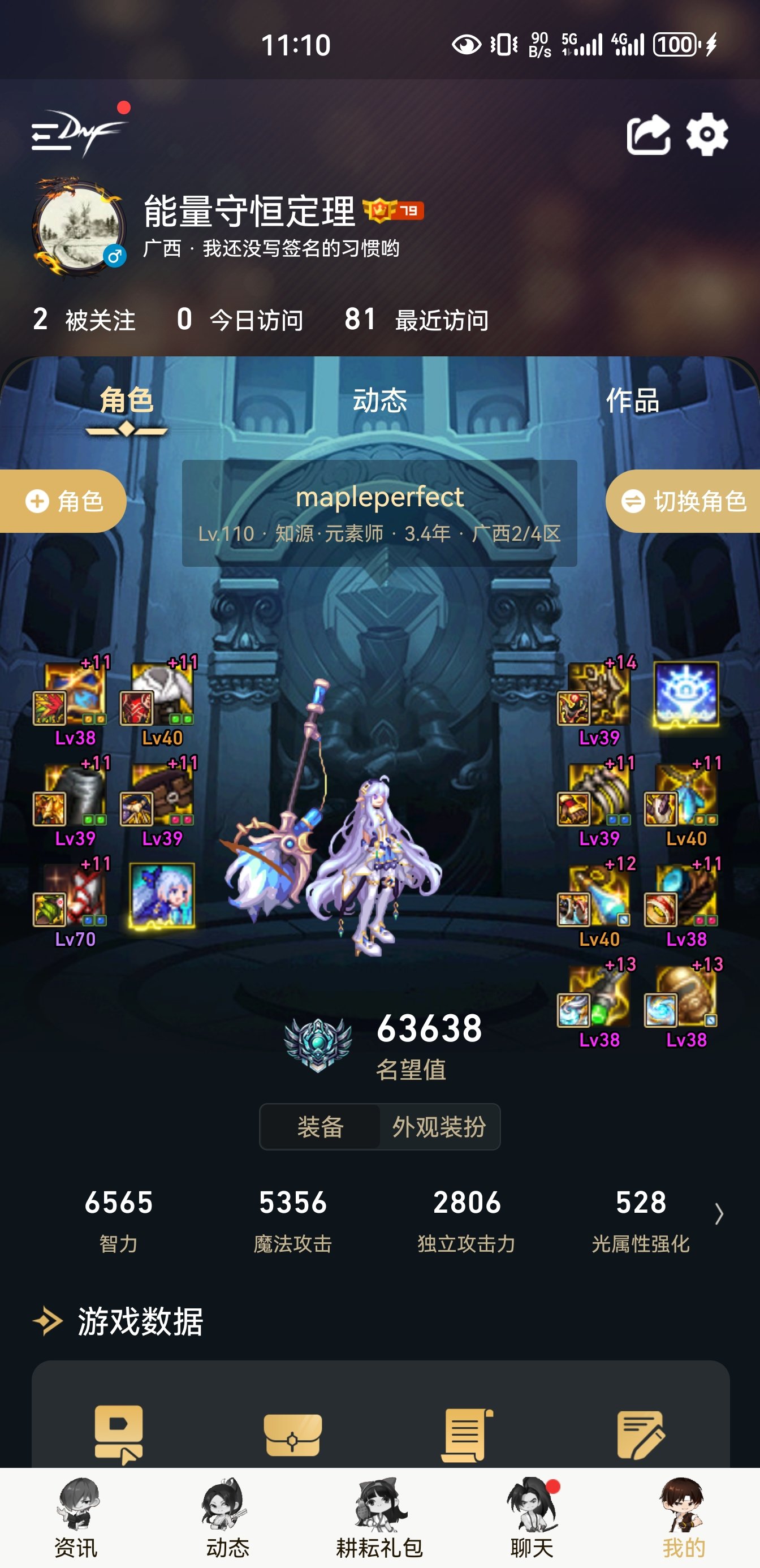 数据差距这么大了吗，元素大概比红眼弱15起步？借用下图侵删谢谢1