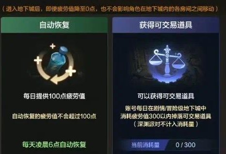 【攻略：搬砖攻略】搬砖摸金两不误，DNF手游搬砖玩法解析10