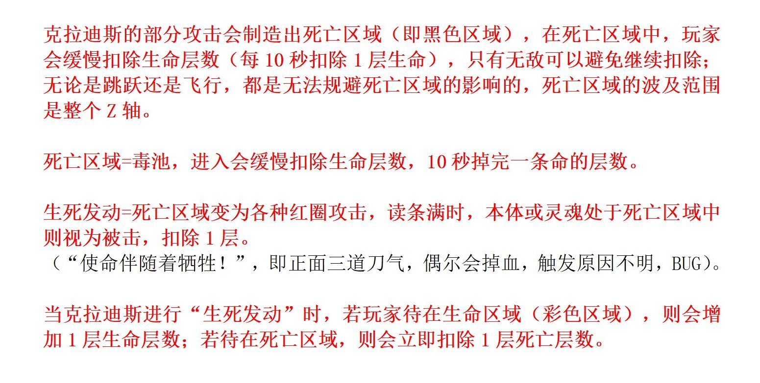 雾隐之地 幕中的克拉迪斯 教科书攻略3