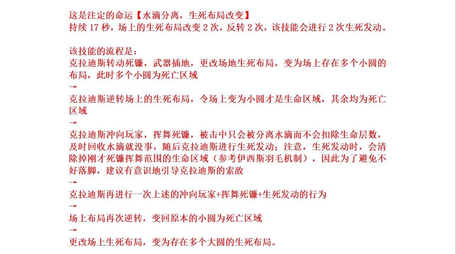 雾隐之地 幕中的克拉迪斯 教科书攻略18