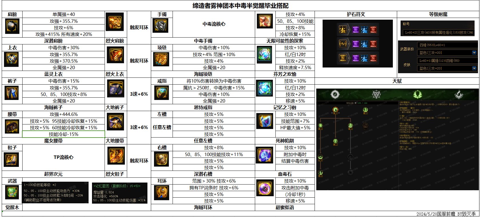 雾神团本前瞻毕业搭配，结算续航爆发伤害兼顾！中毒半觉醒流1