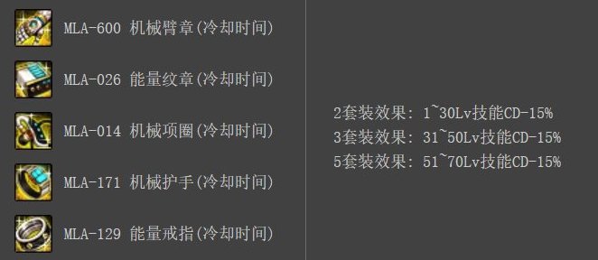 【杂谈：版本回忆】追忆阿拉德，盘点那些年被删除的地下城18