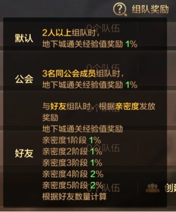 【攻略：开服指南】DNF手游开服第一天应该干什么？5