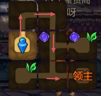 【攻略：开服指南】DNF手游开服第一天应该干什么？6