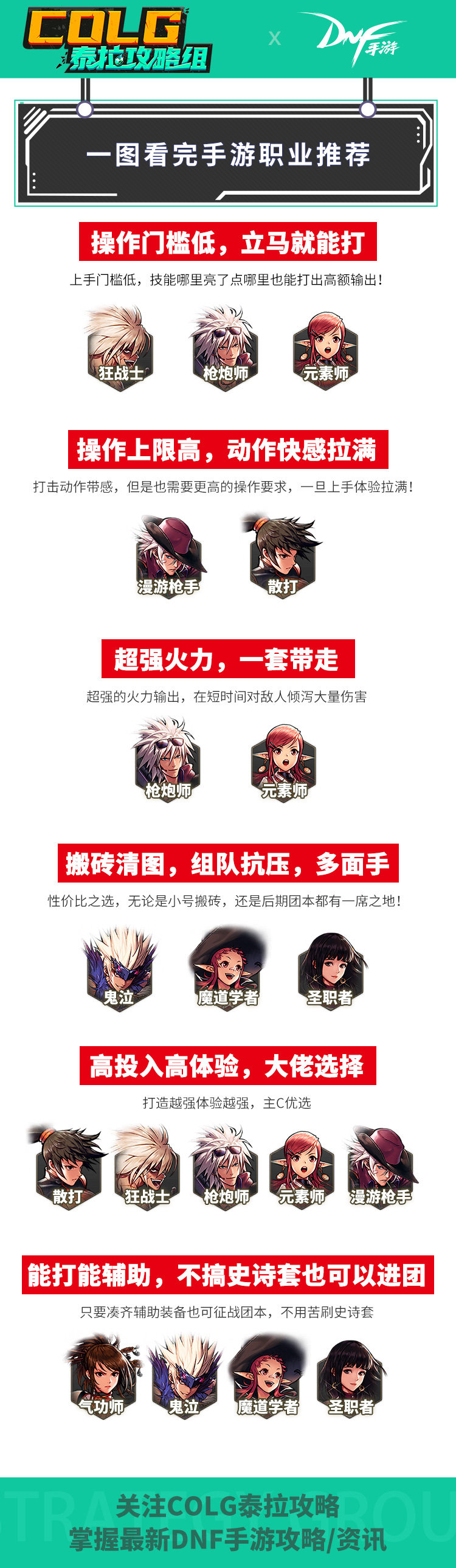【攻略：一图流】一图看完DNF手游职业选择推荐1